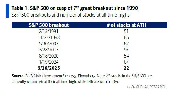 2025-QV-GDAXi-DJ-GOLD-EURUSD-JPY 1486497