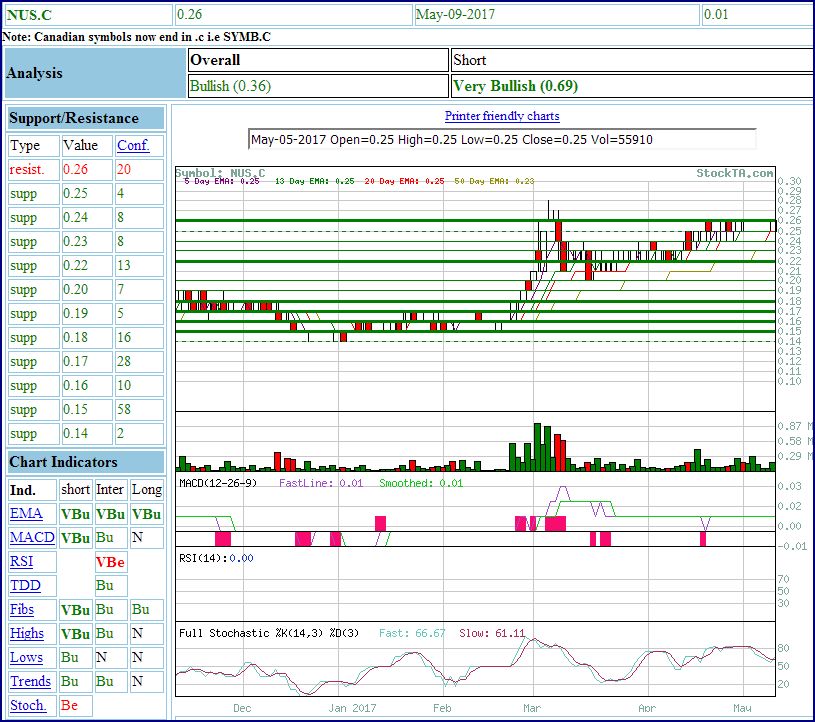 Nautilus - etwas kommendes? 989007