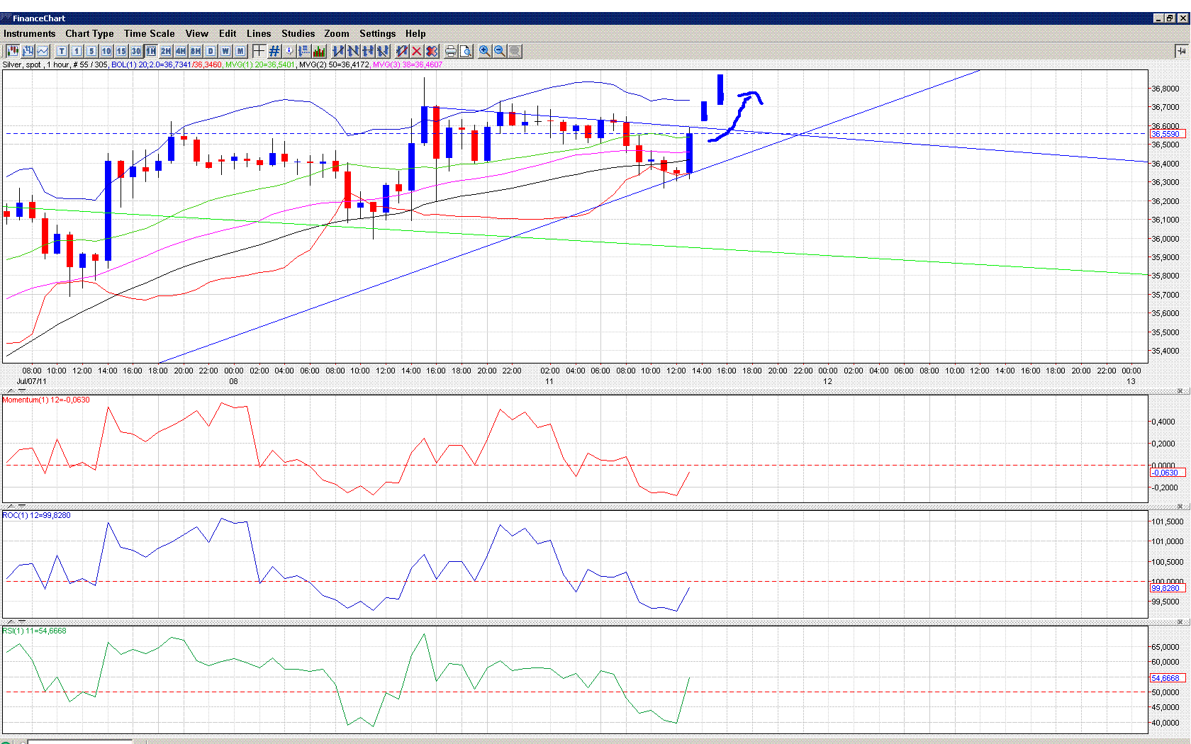 Thread für Papiertiger 419486