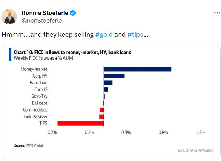 Die besten Gold-/Silberminen auf der Welt 1401511