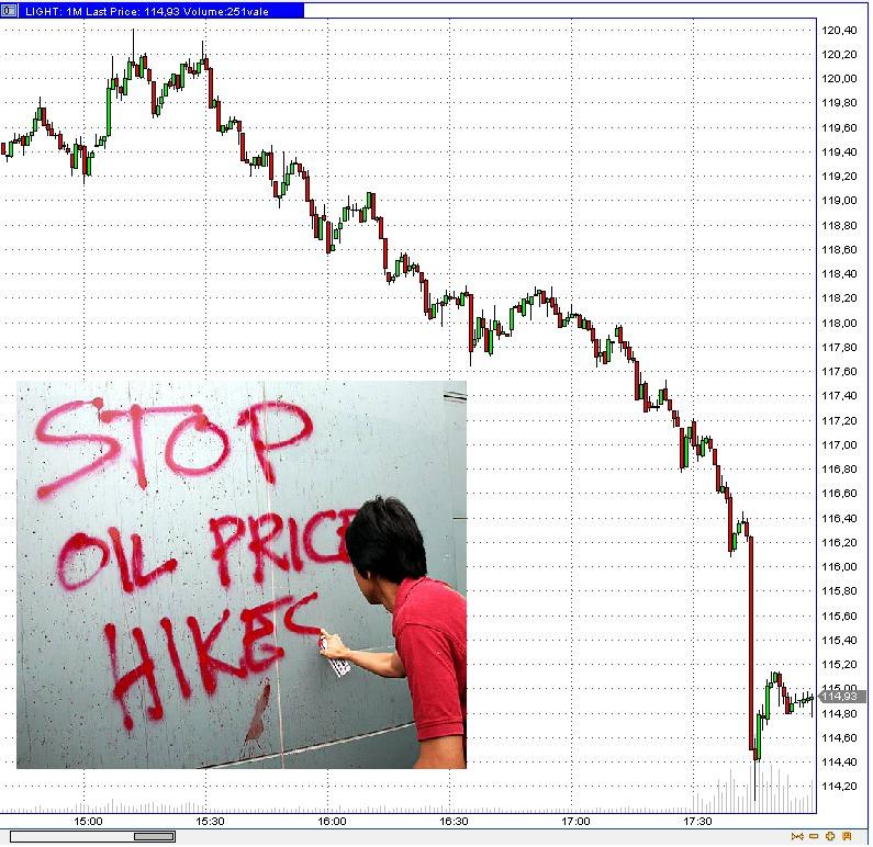 Die Bullen scharren gar nicht mit den Hufen, 183004