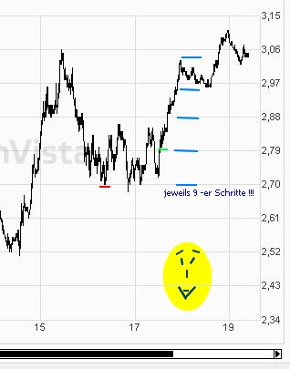 2014 QV DAX-DJ-GOLD-EURUSD-JPY 689064