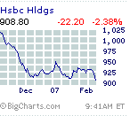 Der Doomsday Bären-Thread 81372