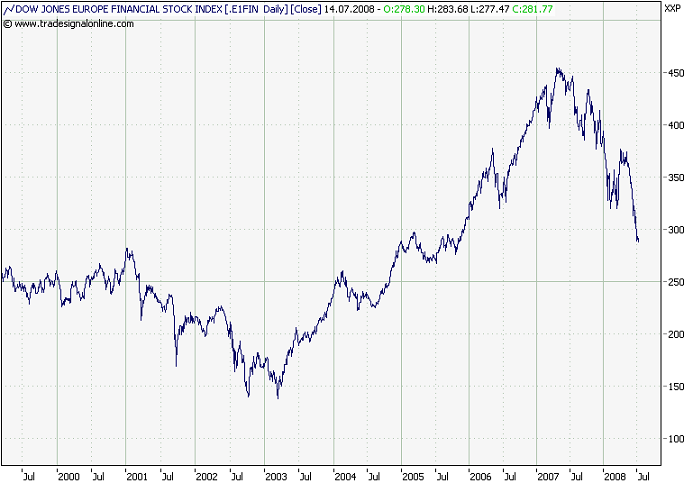 Der USA Bären-Thread 174743