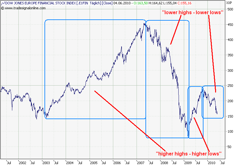 Der USA Bären-Thread 324593