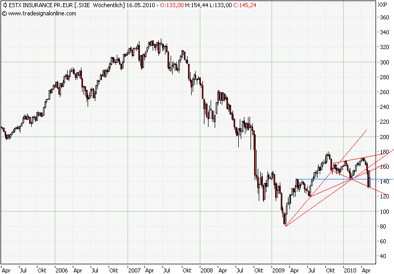 Der USA Bären-Thread 320412