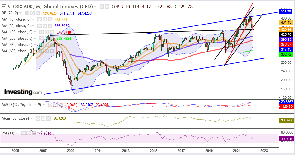 QV ultimate (unlimited) 1302865