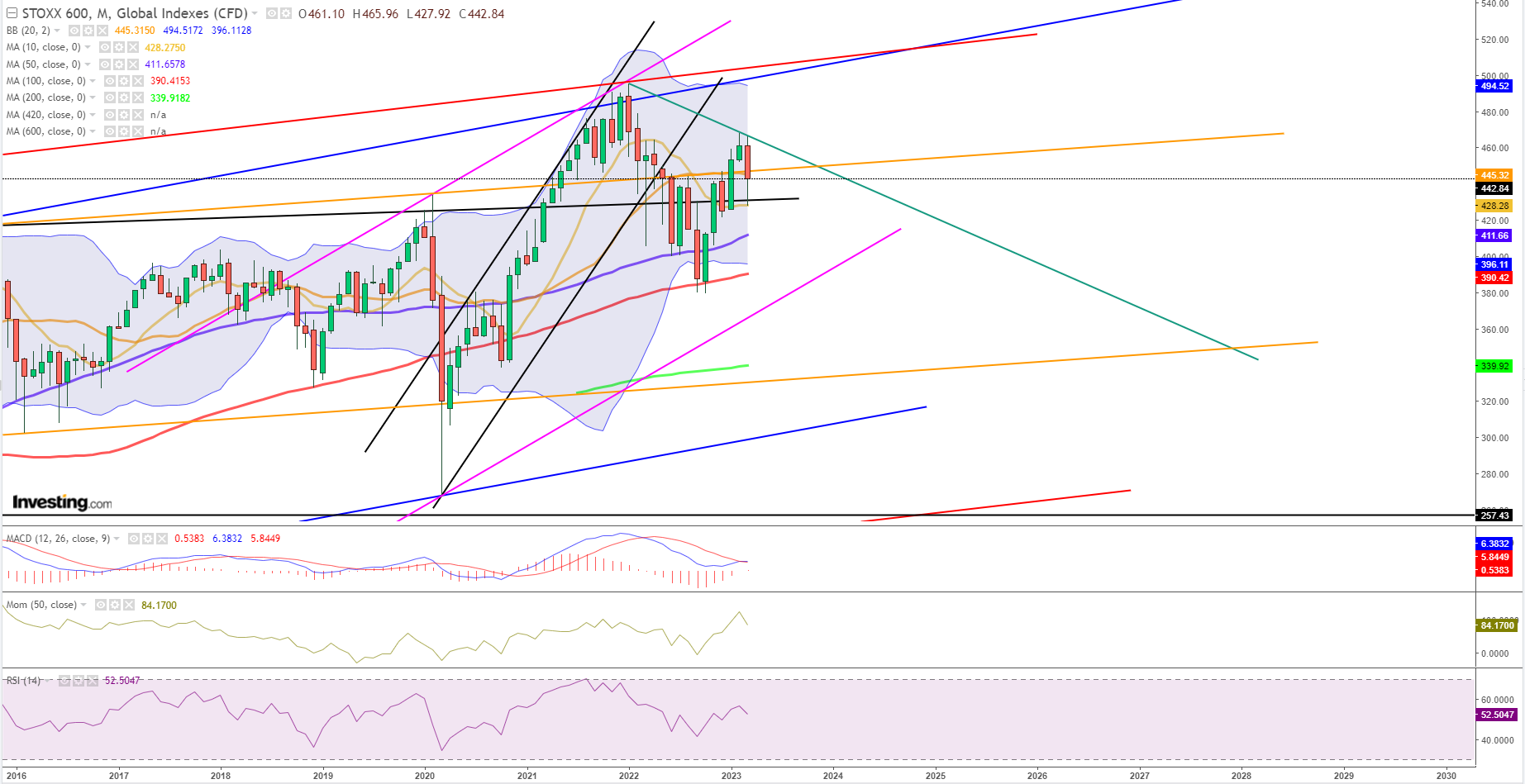 QV ultimate (unlimited) 1363713