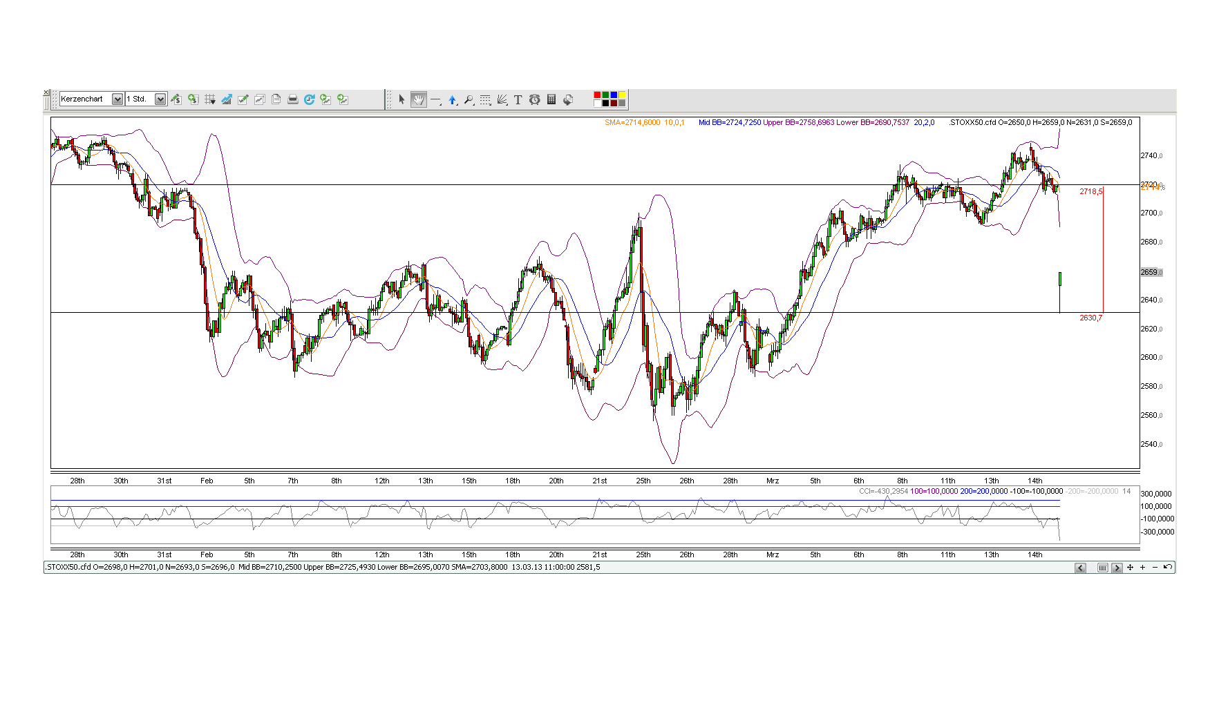 Der USA Bären-Thread 588778