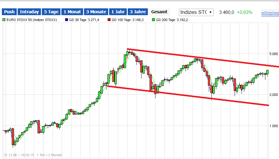 Der USA Bären-Thread 800109