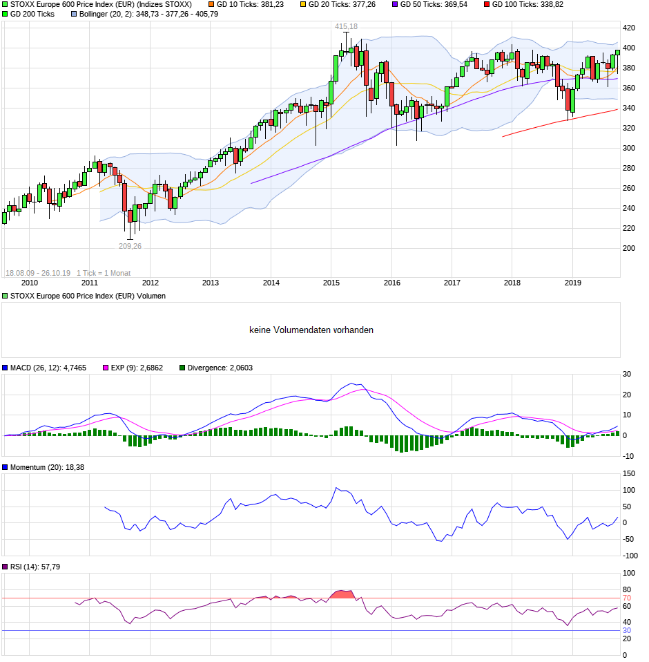 Krofitime Trading 1140998