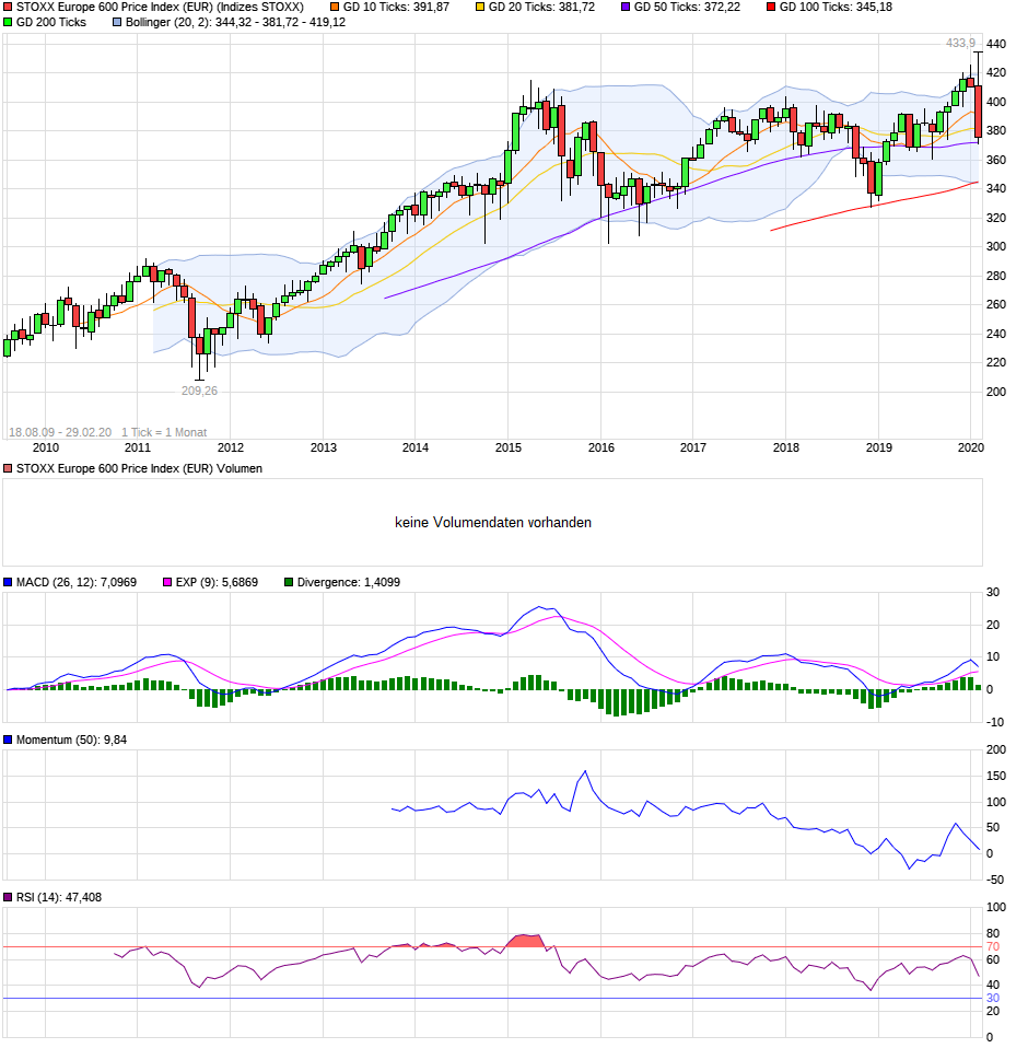 QV ultimate (unlimited) 1163228