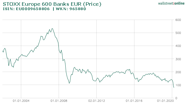 2020 QV-GDAXi-DJ-GOLD-EURUSD-JPY 1167477