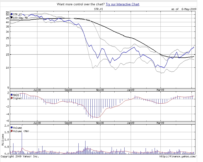 Strabag geht in Wien an die Börse: 231621