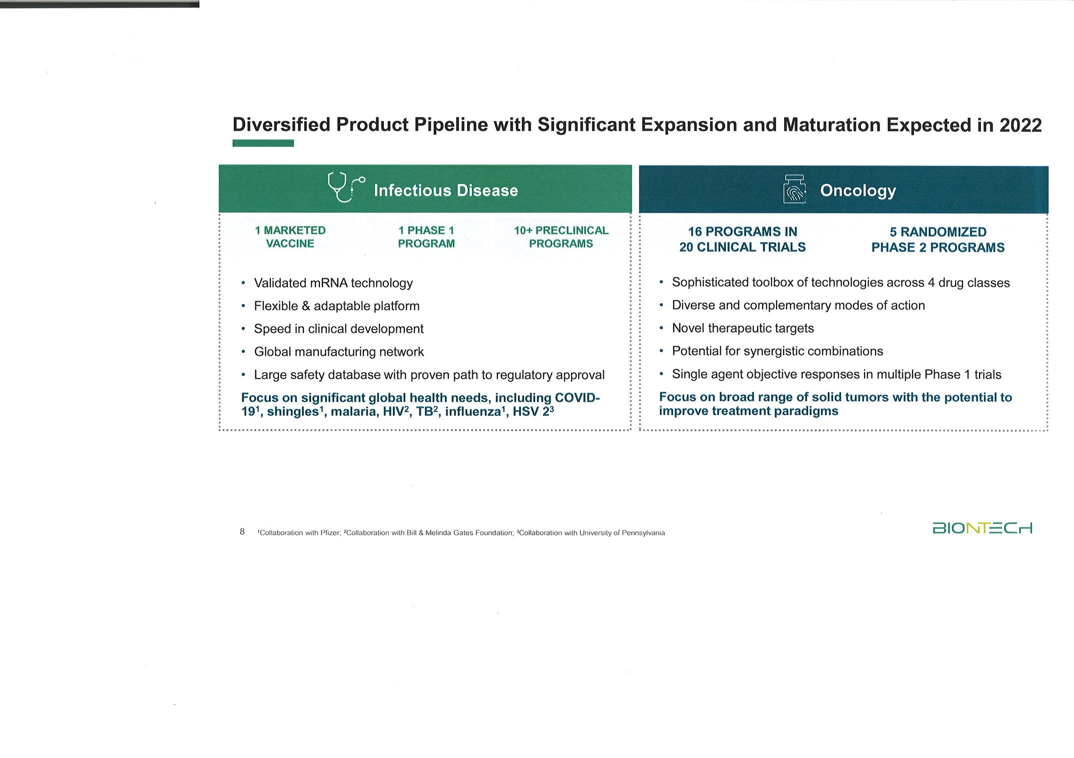 Biontech & MRNA: Revolution in der Pharmaindustrie 1307597