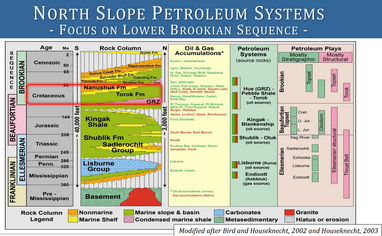 Öl-Projekt 88 Energy Project in der heißen Phase 1244446