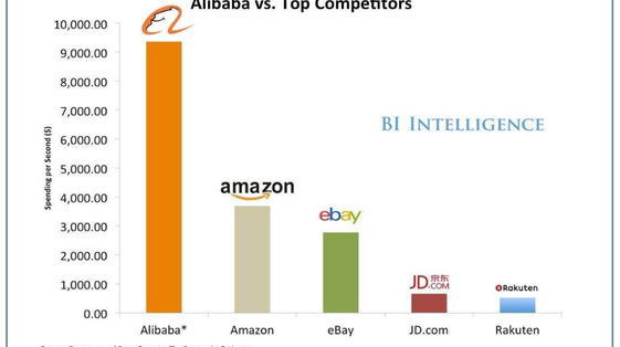 YAHOO steigt und steigt und steigt 869399