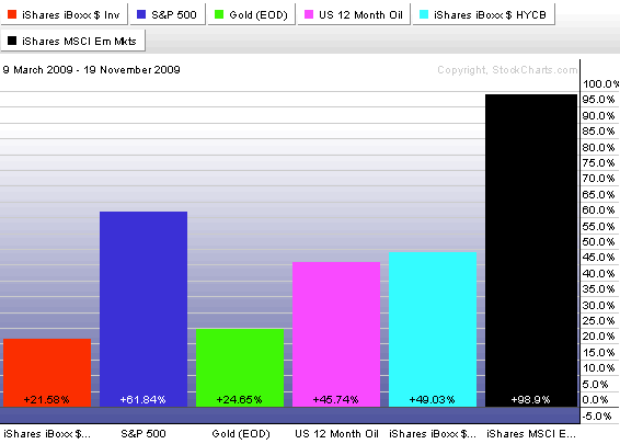 Der USA Bären-Thread 277255
