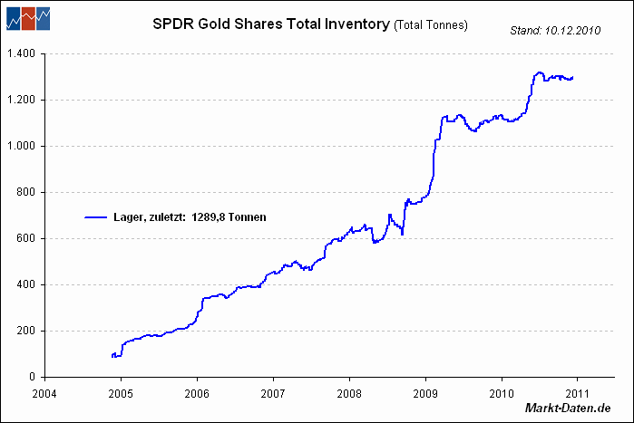Der USA Bären-Thread 368442