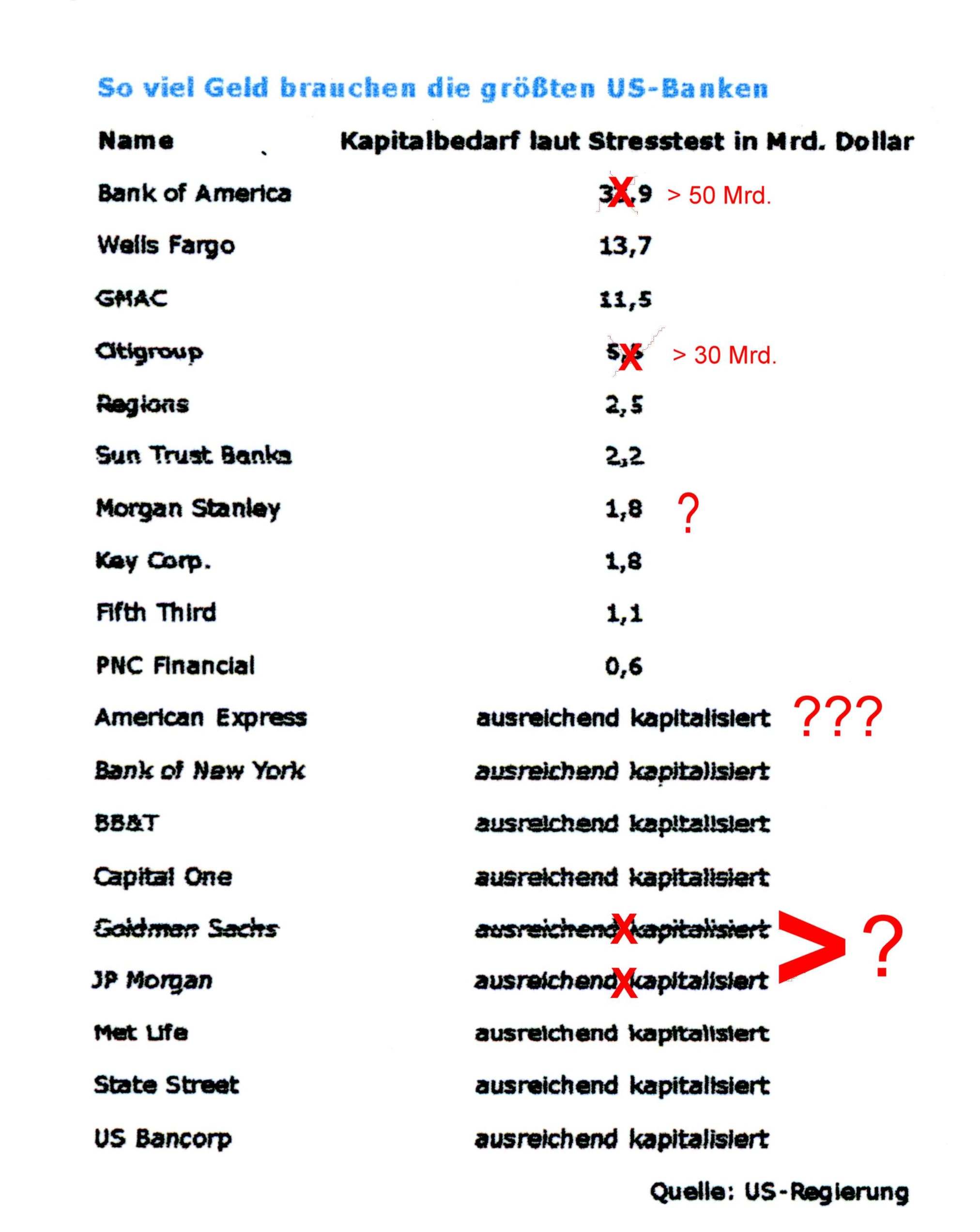 Wenn das Gold redet, dann schweigt die Welt! 232124