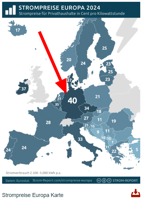 Nano One - Lithium läuft, die auch bald? 1469263