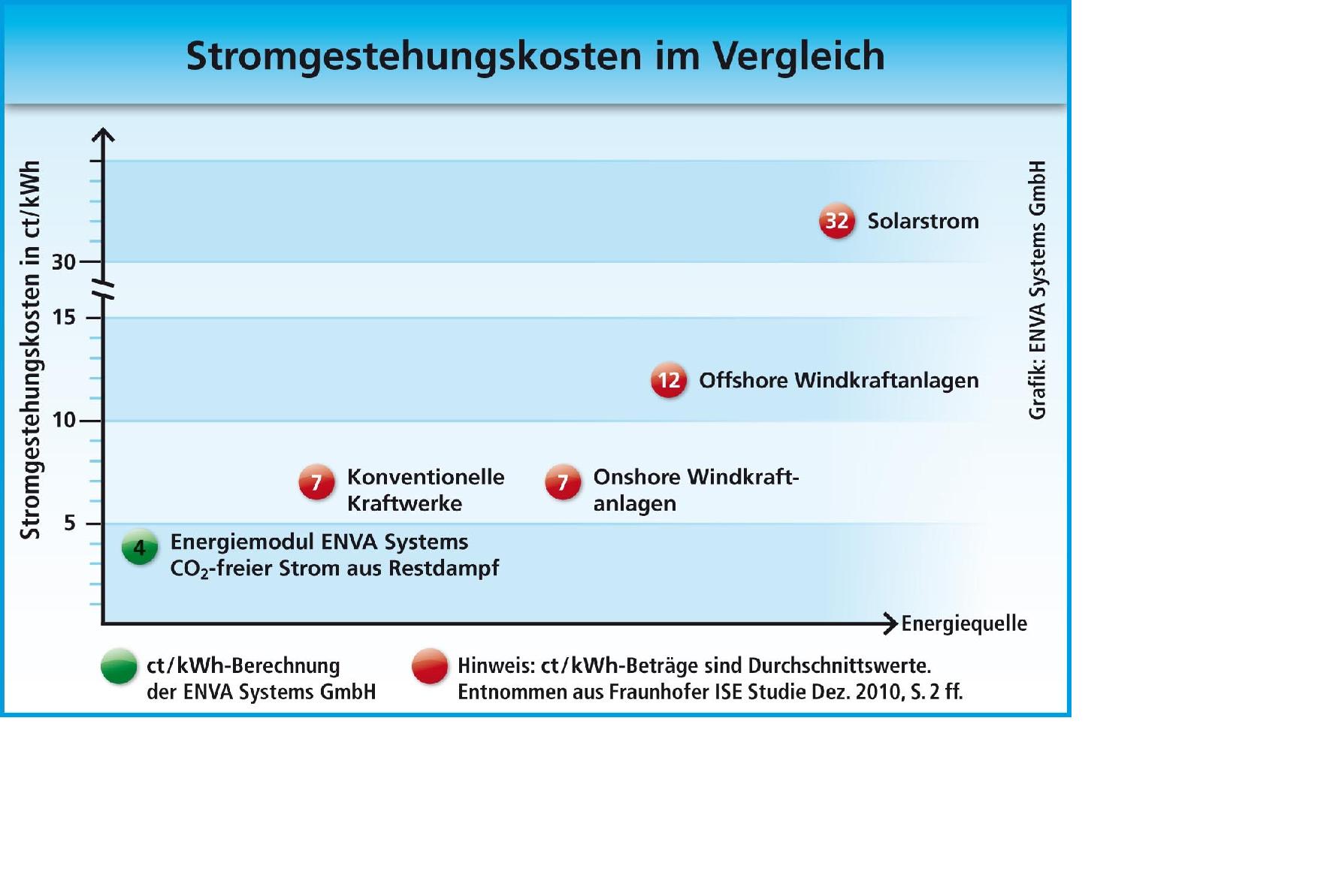 Aqua Society neuer Hype?? 417520