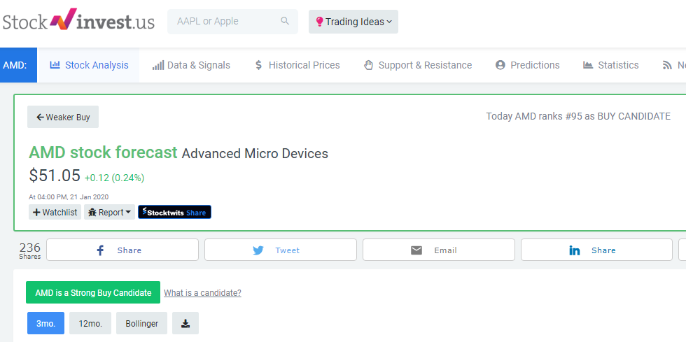 Mit Lisa Su und 7nm zum Next Horizon 1155095