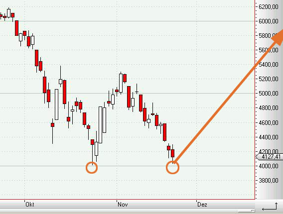 bin long seit 4560 201170