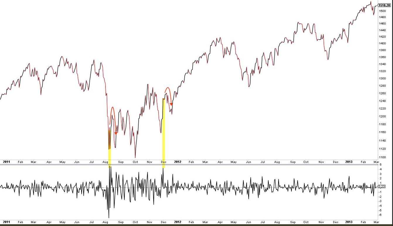 2019 QV-GDAXi-DJ-GOLD-EURUSD- JPY 1089223