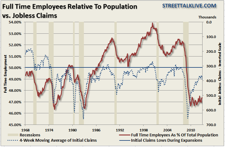 Der USA Bären-Thread 564985