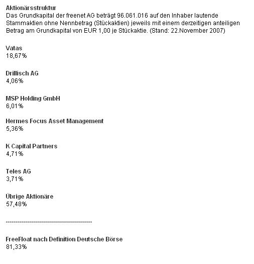 100 % Anstieg - Nachfolgethread! 134123