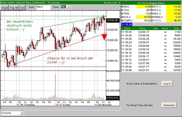 ▶ TTT-Team: Montag, 20.11.2006 67717