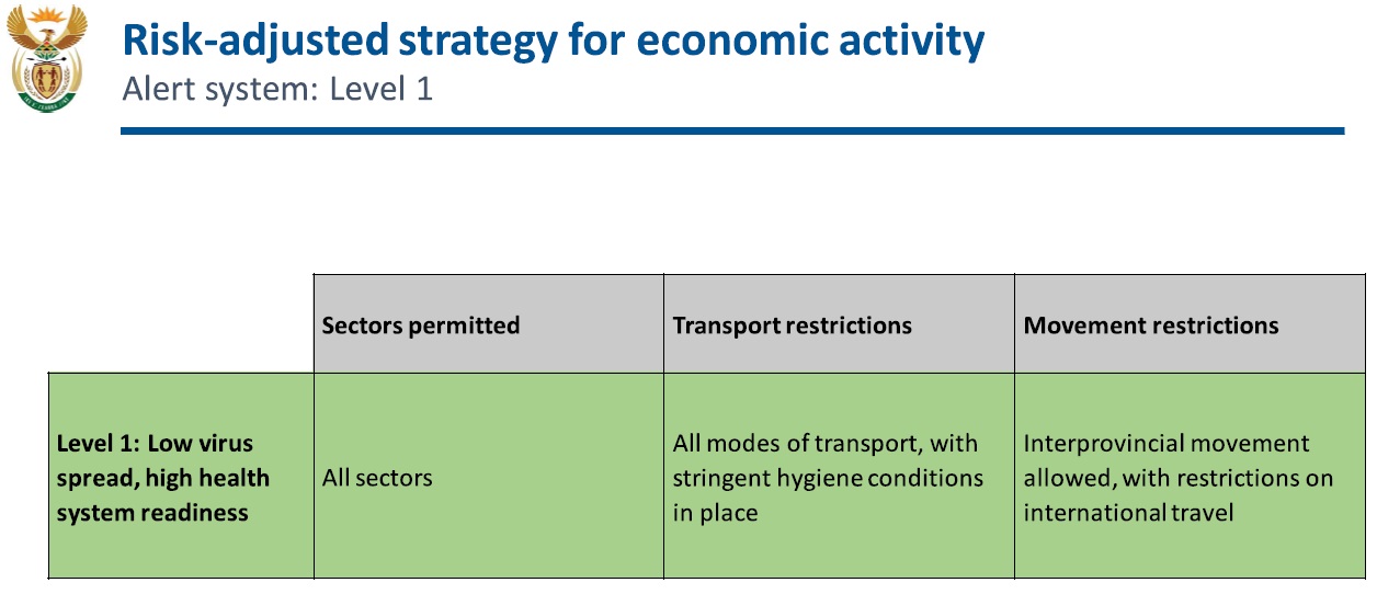 Steinhoff International Holdings N.V. 1174336