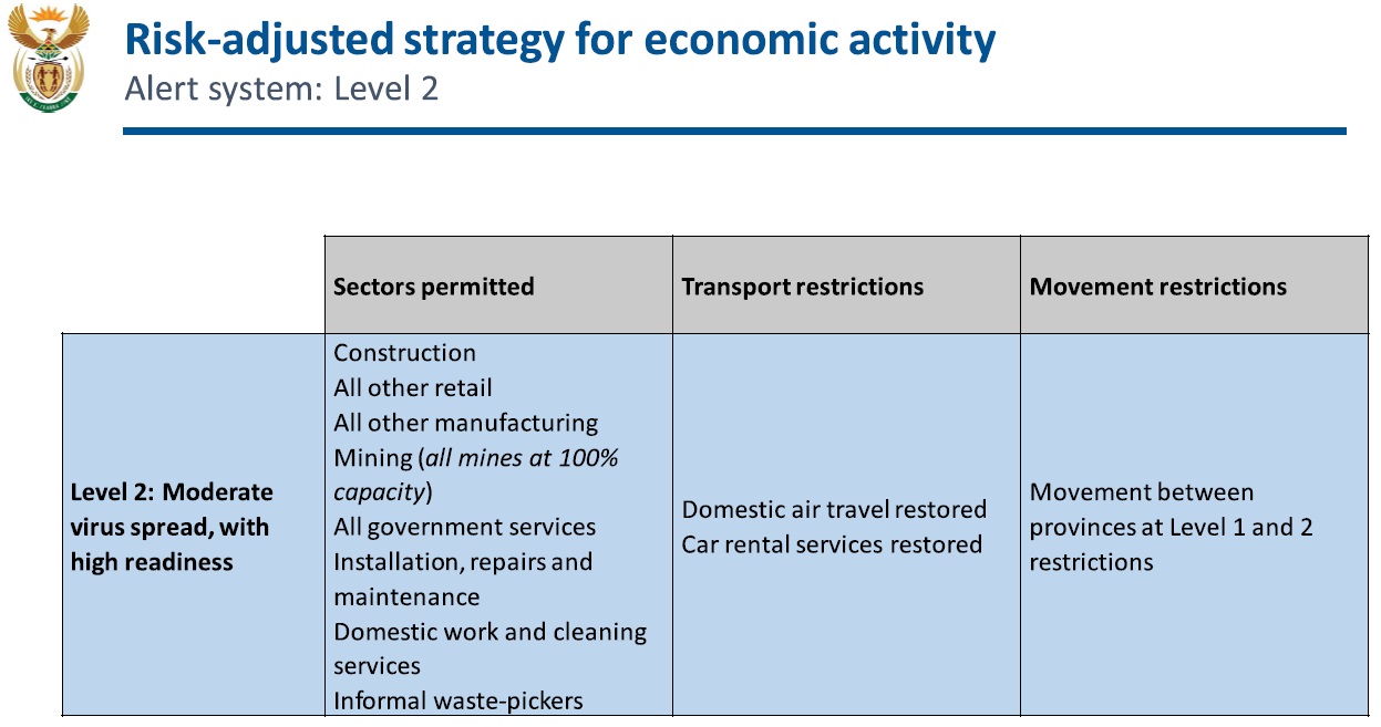 Steinhoff International Holdings N.V. 1174334
