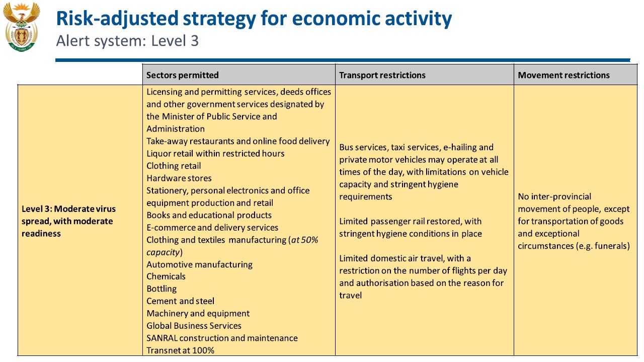 Steinhoff International Holdings N.V. 1174331