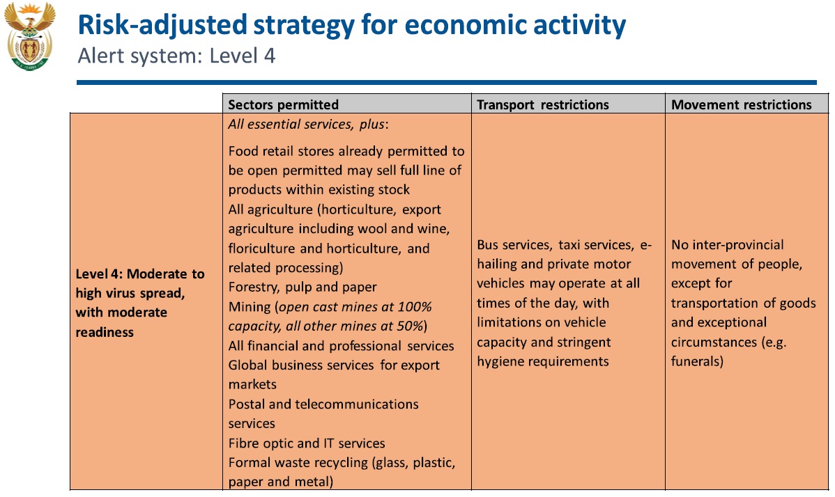 Steinhoff International Holdings N.V. 1174322