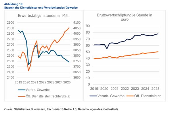 2026-QV-GDAXi-DJ-GOLD-EURUSD-JPY 1509275