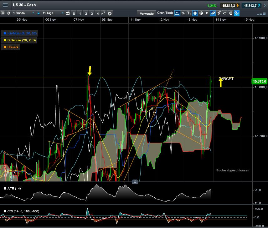 QV ultimate (unlimited) 664070