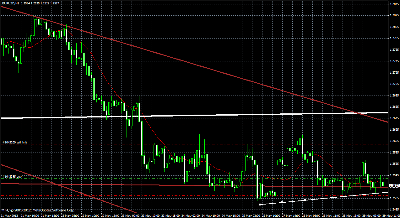 Der EUR/USD 2,0 Thread 511554