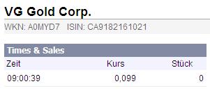 VG Gold ( ISIN: CA9182161021 ) 176616