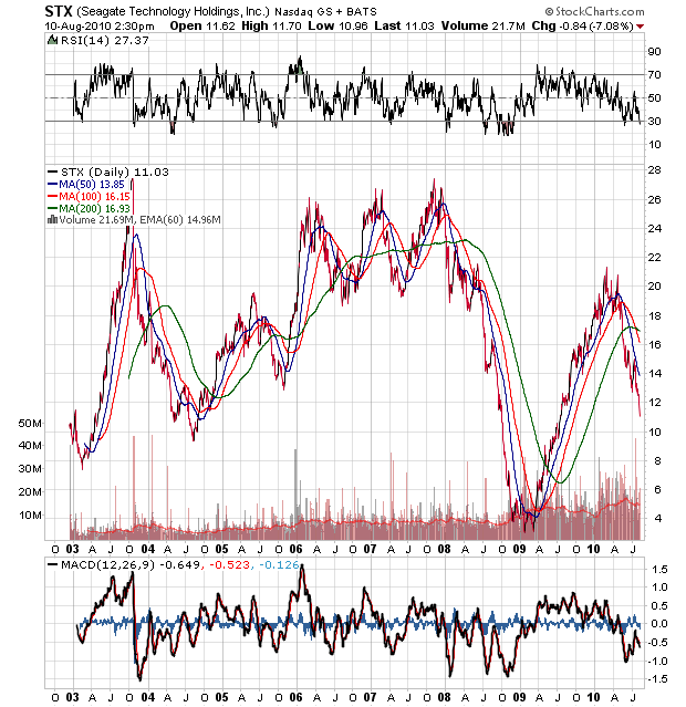 Der USA Bären-Thread 337019