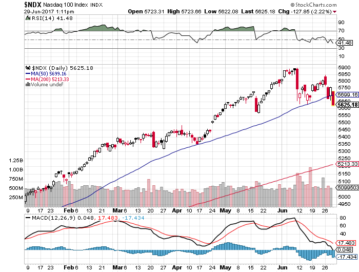 Der USA Bären-Thread 998649