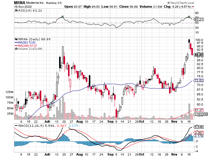 Der USA Bären-Thread 1214442