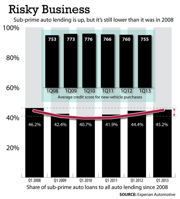 Der USA Bären-Thread 624352