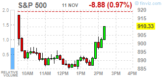 Der Antizykliker-Thread 206643
