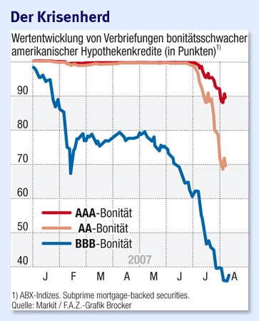 Der USA Bären-Thread 114174