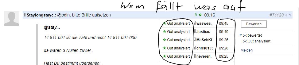 COOP News (ehemals: Wamu /WMIH) 1018939