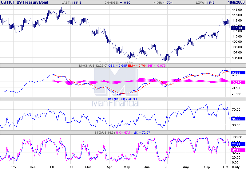 Der Doomsday Bären-Thread 60910