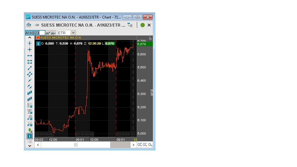 Neue Süss Microtec A1K023 zum 12.09.11 816263