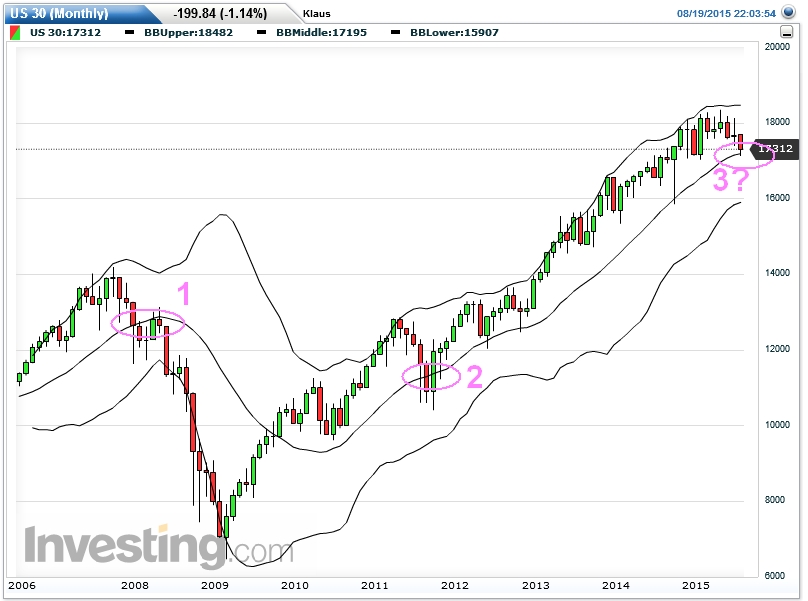 Der USA Bären-Thread 850660